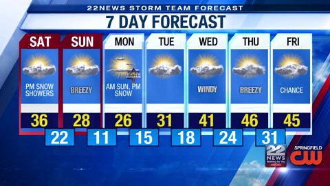 Afternoon video forecast 12/13/25