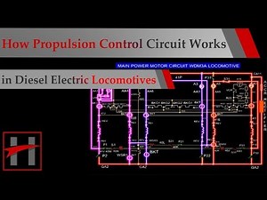 How Diesel Electric Locomotive Works ( 3D Animation) : Propulsion Control Circuit