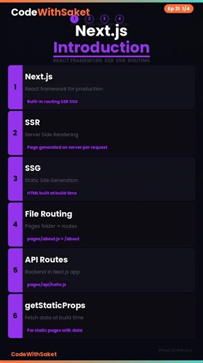 Next.js in 30 Seconds ⚡ | SSR vs SSG Explained #codewithsaket #nextjs #coding