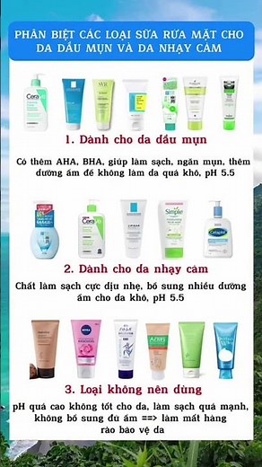 Phân biệt các loại sữa rửa mặt cho da dầu mụn và da nhạy cảm mấy bà cần phải biết.