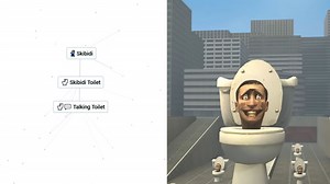 How to make Skibidi Toilet in Infinite Craft - VideoGamer