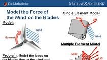 Determining Mechanical Loads for Wind Turbines