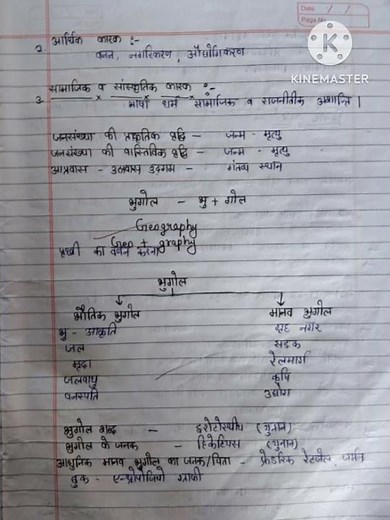 NCERT Class-12th Geography Chapter-1 मानव भुगोल (Human Geography) Full Chapter Notes New Syllabus