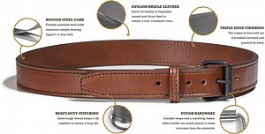 Gun Belts - Bigfoot Gun Belts, the ultimate belt for every day carry