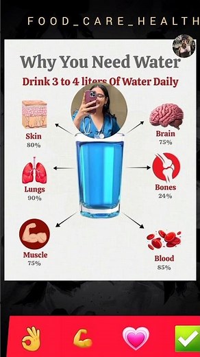 What Happens When You Drink 4 Liters Water Daily? 💧 Health Facts