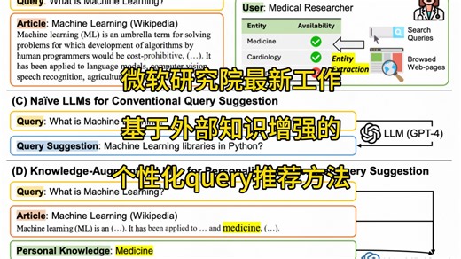 微软最新发布，个性化query推荐系统，引入外部知识增强推荐效果#微软 #nlp #大模型 #人工智能