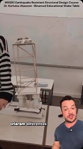 Como engenheiro estrutural, o objetivo principal é determinar onde ocorrerão os danos causados por terremotos em um edifício. Isso torna possível identificar elementos que permanecerão intactos. Se você não decidir onde o dano ocorrerá, o terremoto decidirá por você. Vídeo da Mimar Sinan Universitesi | Prof Rangel Lage