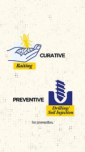 15K views · 124 reactions | Baiting is designed for active termite...