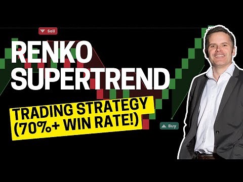 ELITE RENKO SUPERTREND TRADING STRATEGY [70% - 80% WIN RATE!!]