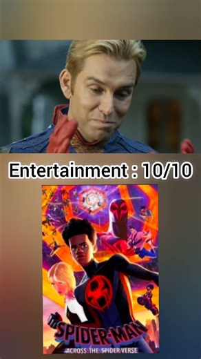 Ranking The Spiderman Across The Spiderverse Movie (Review)