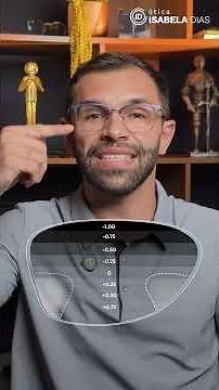 Multifocal lenses: understand them once and for all!