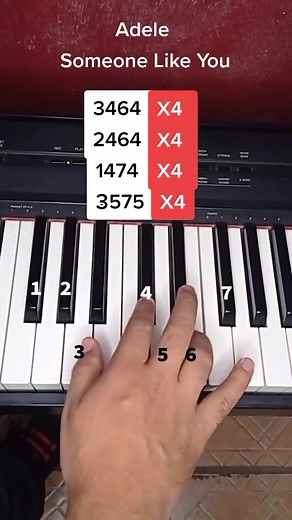 1.2M views · 110K reactions | Someone Like You Piano tutorial #adele #someonelikeyou #piano #pianotutorial | Ponchopiano | Facebook