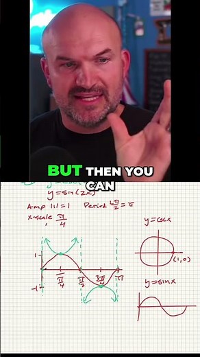 Never Mess Up a Sine Graph Again #precalculus #mathtutorial #studyhacks