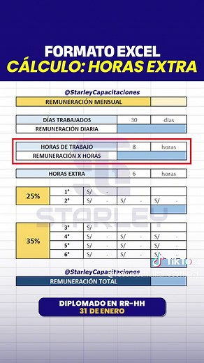 Cálculo de Horas Extras: Aprende Paso a Paso