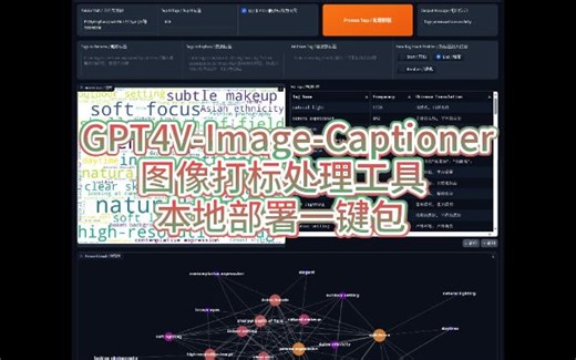 【GPT4V-Image-Captioner】一键包 超棒的图像打标&处理工具