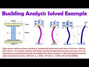 Buckling of RSJ beam Solved Example Problem | Buckling load calculations