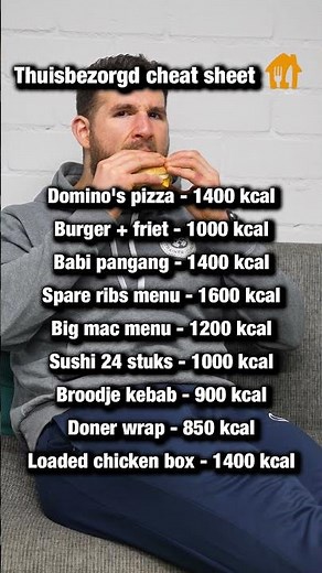 Een cheatsheet voor thuisbezorgd.nl