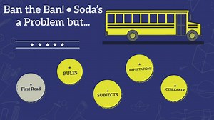 Lesson 3; Ban the Ban! • Soda’s a Problem but...
