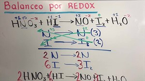 En este video explicamos como hacer el balanceo de una reacción química por método Redox. Más videos de química en el canal de Profesor Particular Puebla. Suscríbete a nuestro canal https://goo.gl/H4K32z Descarga el PDF con link a todos los vídeos del canal, para que estudies tema por tema. https://www.profesorparticularpuebla.com/videosdelcanal | Profesor Particular Puebla