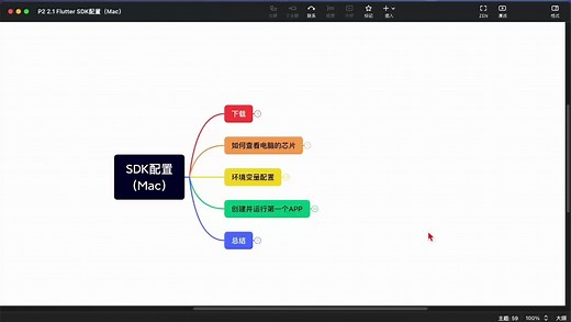 P2 2.1 Flutter SDK配置（Mac）