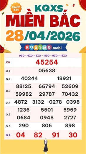 KQXSMB - Kết quả xổ số miền Bắc ngày 28/4/2026 - SXMB - XSMB thứ 3 - XSKTMB