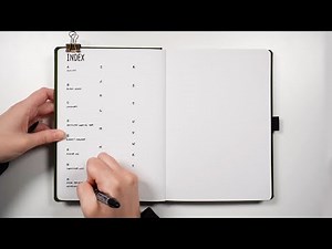 Bullet Journal Index Ideas 💜