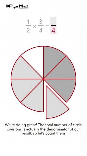 1/2 * 3/4 Multiply two fractions using a circle model #multiply_tricks #fraction ( Papa Math )