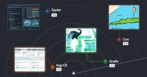 38 reactions | Congrats to these open source projects who shipped major (or big) releases this April  github.blog/2021-05-07-release-radar-apr-2021 Whether it's a huge project supporting 100s of developers, or a side hobby, we love seeing our community build amazing things. What are you coding this weekend? | GitHub | Facebook