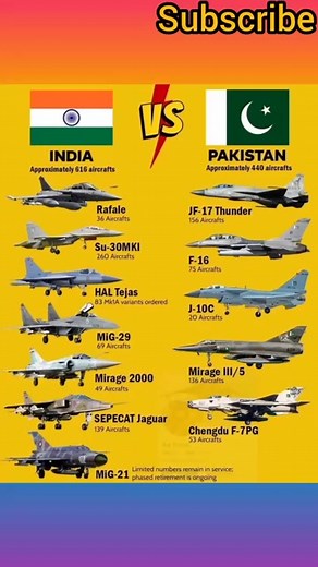 236K views · 441 reactions | World of weapons. on Reels | Facebook