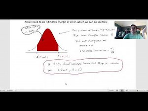 confidence interval for the mean with sigma known
