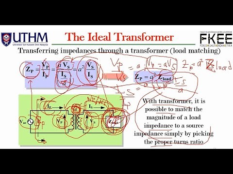 Electrical Machines : Chapter 2 - Transformers Part 1