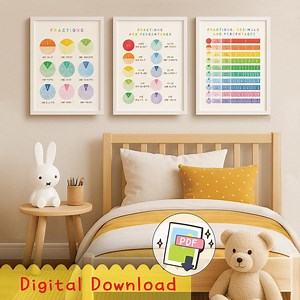 Fractions Poster Set: Math Classroom, Homeschool Decor (digital Download) - Etsy Canada