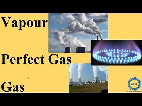 Vapour - Gas - Perfect Gas