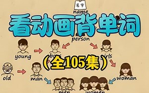 全105集【趣味单词课】1500个小初高核心英语单词趣味动画 思维导图记单词 视频 PDF练习 答案