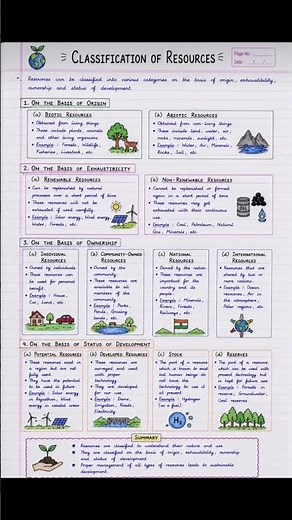 Class 10 Geography Chapter 1: Resources and Development | Full Chapter Notes & Revision 🔥