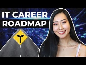 Beginner's IT Career Roadmap From No Experience to Hired | How to Start a Career in IT