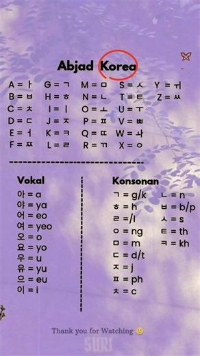 🇰🇷 Learn Korean Language Basics! #korean #koreanlanguage #shorts