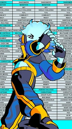 Vtuber Has a MELTDOWN Over Their Spreadsheets...