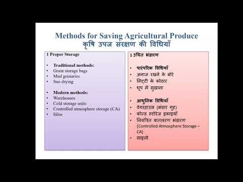 Food Product Development, Unit 1, topic 1.5