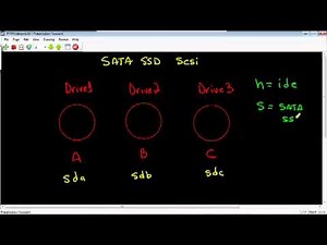 Week9: Disk Management Part 1