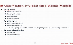 【Fixed_Income9】9.Classifications of global fixed-income markets--