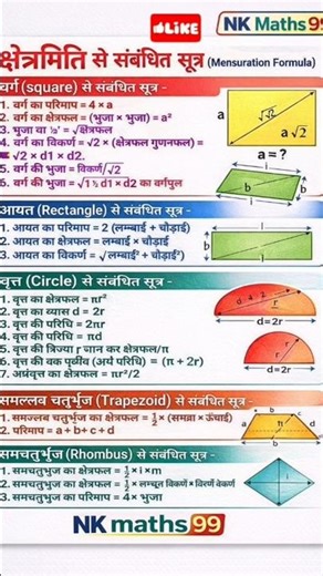2D and 3D formula geometry mensuration ll