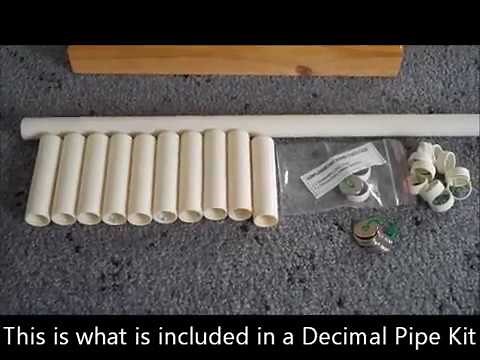 LAB Deci pipes Add Multiply Divide and Rounding