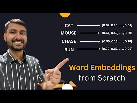 Word Embeddings from Scratch | Word2Vec