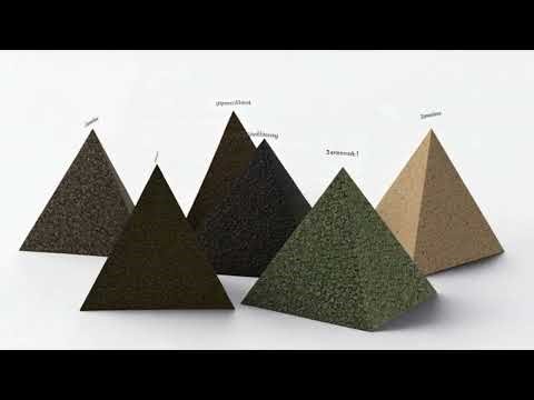 Soil Texture Classification | Sand Silt Clay Explained | D.K. Das Soil Science