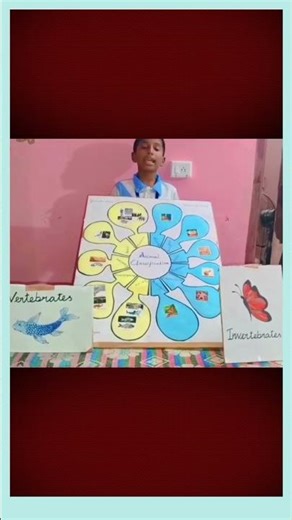 Animal Classification |VISHAGAN A| Class 6