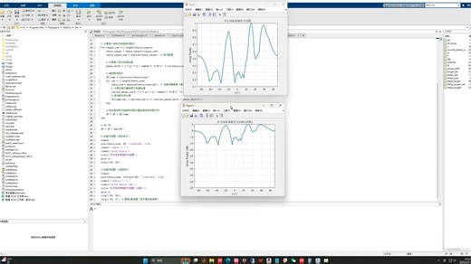 利用MATLAB仿真阵列天线指向不同方向的代码
