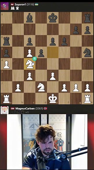 Magnus Carlsen Sacrifices a Knight for a Beautiful Checkmate! #fyp #foryou #fypシ゚ #chess #chesstiktok #magnuscarlsen #chesstok