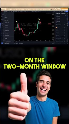 TROUBLE on Bitcoin? 🪙🤯