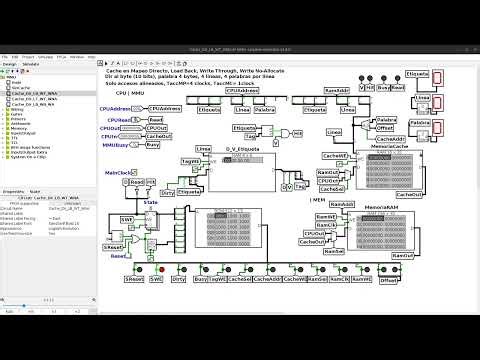 AC261C - Unidad 1.1 - MMU Cache LoadBack Write Through